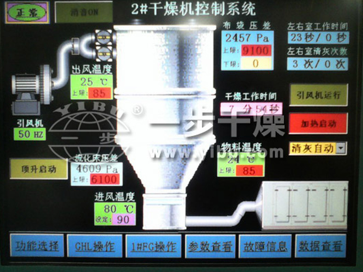 新型固體制劑制粒干燥聯(lián)線