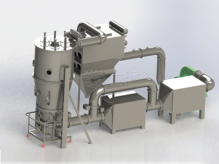 FGBX閉路循環(huán)沸騰干燥機